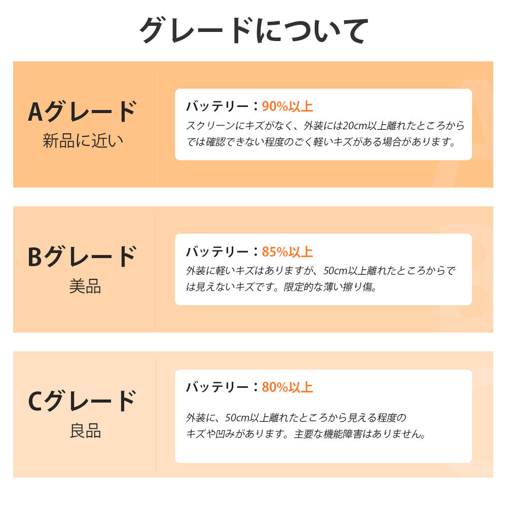 9.7インチ iPad 第5世代  Wi-Fi  ゴールド (整備済み品)