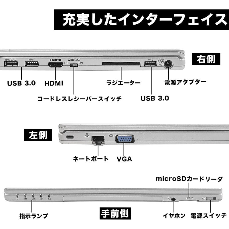 CF-SZ6 シリーズ (4GB メモリ, 256GB SSD, Core i5 7200U) - シリーズ (整備済み品)