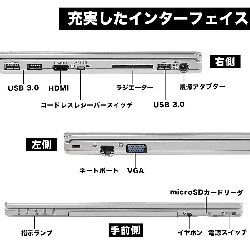 CF-SZ6 シリーズ (8GB メモリ, 256GB SSD, Core i5 7200U) - シリーズ (整備済み品)